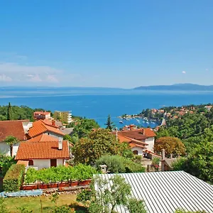 hotellátogatás